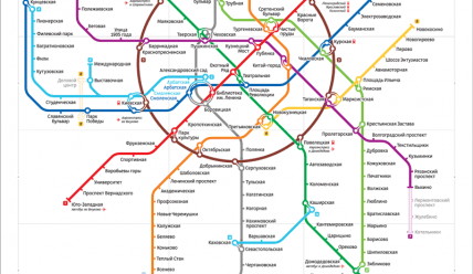Подарок от Темы: Схема линий московского метро