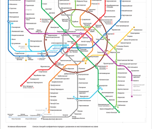 Подарок от Темы: Схема линий московского метро