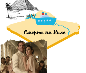 Смерть на Ниле. Фильм 2022